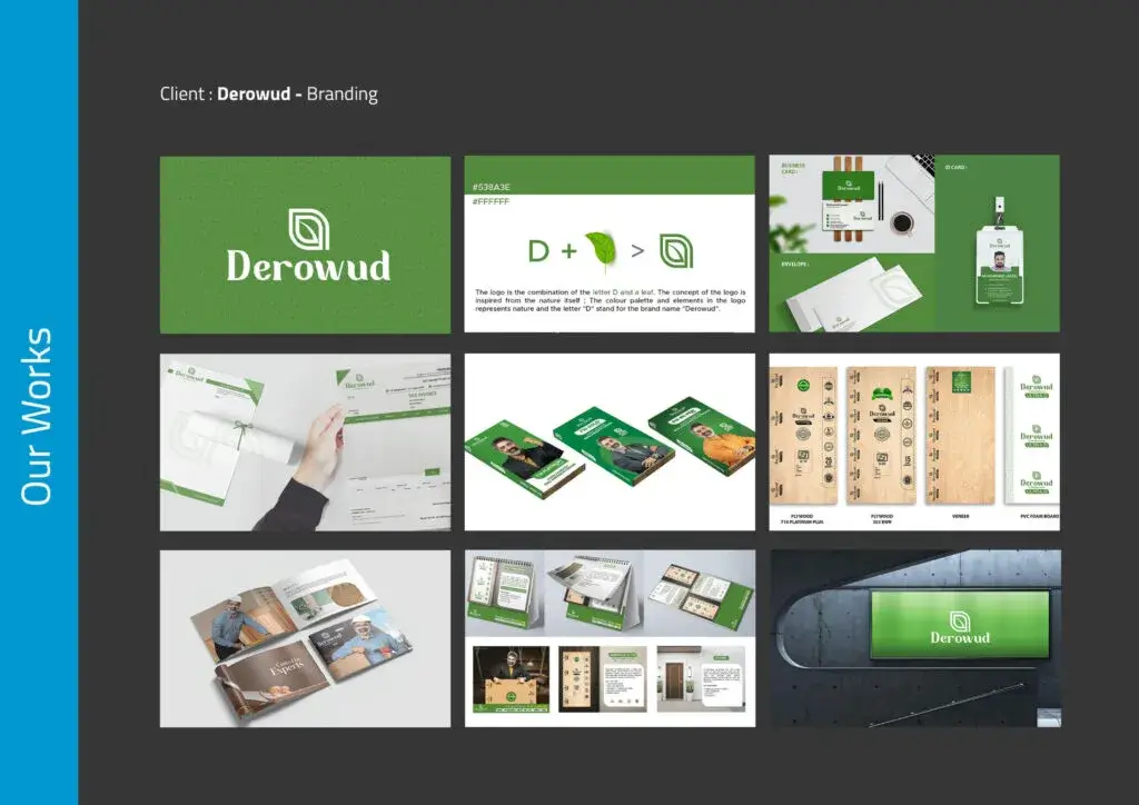 derowud-client-d2c-marketing-services-kochi